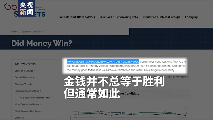 史上最贵的美国中期选举——“钞能力”较量