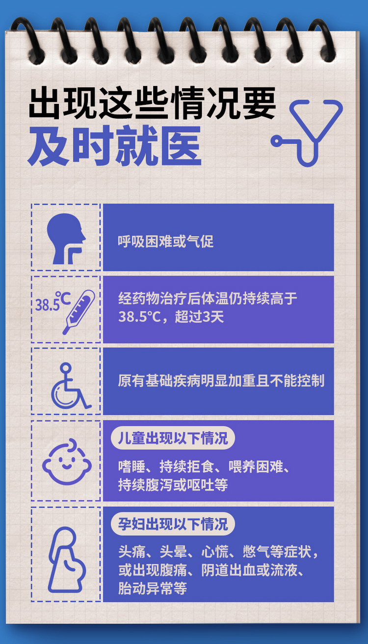 新冠感染者居家隔离操作手册来了！