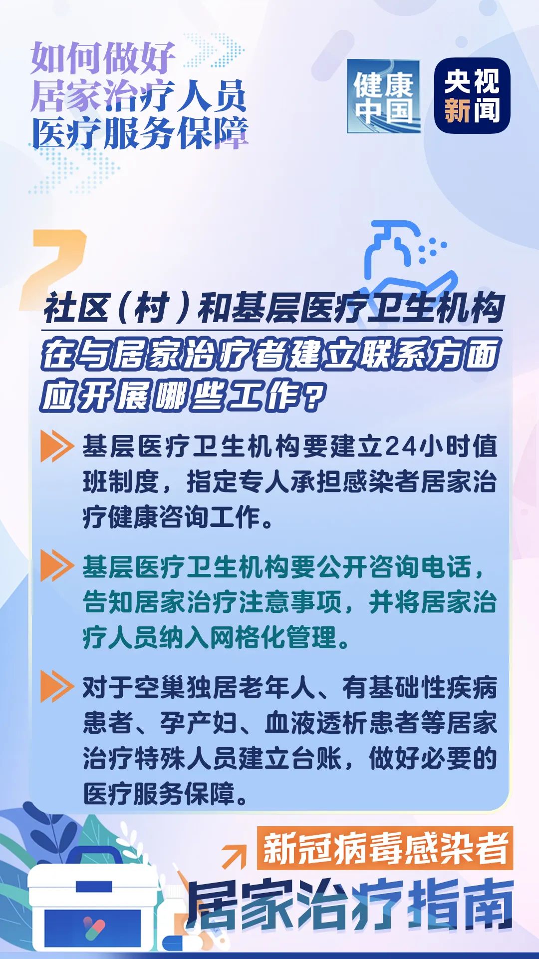 居家治疗，别慌！这些保障来了→【科学防疫小贴士】（10）