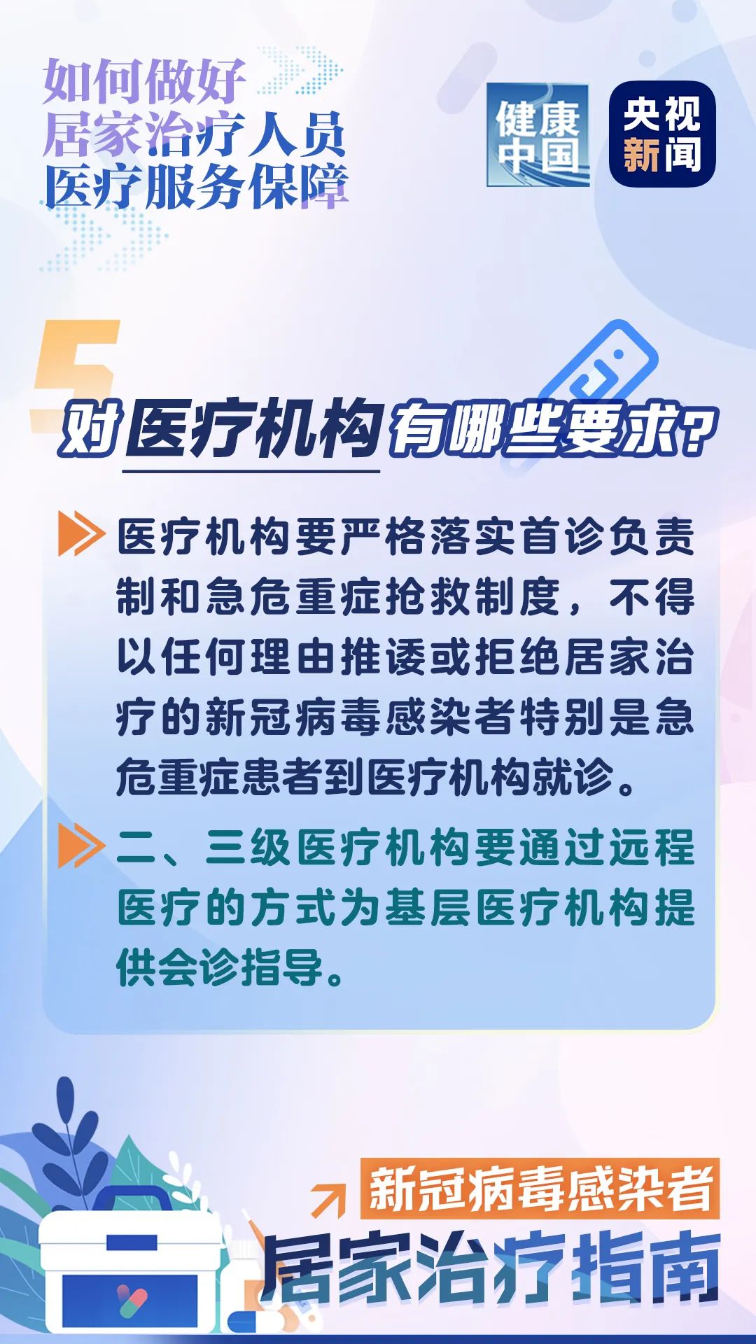 居家治疗，别慌！这些保障来了→【科学防疫小贴士】（10）