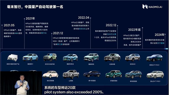 顾维灏：毫末MANA五大模型领跑行业 有信心中国第一个进入自动驾驶3.0时代_fororder_image004