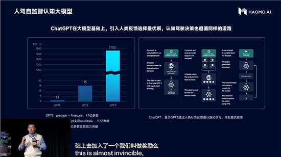 顾维灏：毫末MANA五大模型领跑行业 有信心中国第一个进入自动驾驶3.0时代_fororder_image022