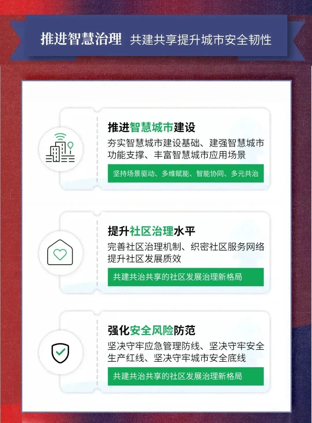 一图读懂2023年成都金牛区经济工作要点_fororder_7