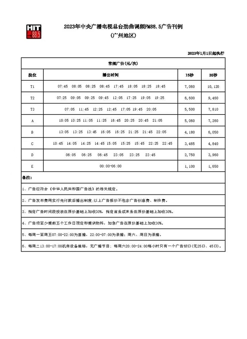 2023年中央广播电视总台劲曲调频FM88.5广告刊例（广州地区）_fororder_88.5
