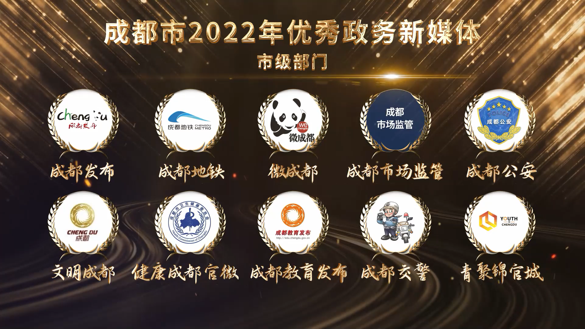 （转载）榜单出炉！2022成都市政务新媒体峰会中这些媒体获表彰