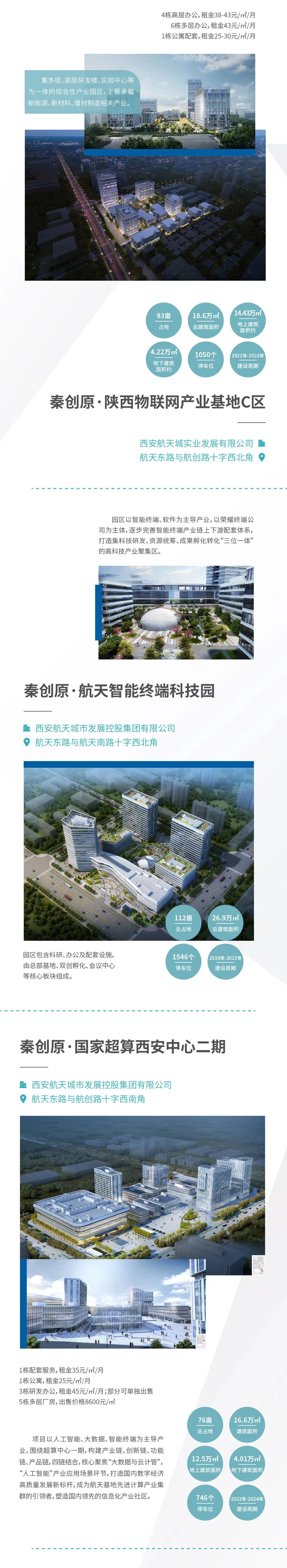 西安航天基地实施“链长制” 推动高质量发展提速_fororder_图片13