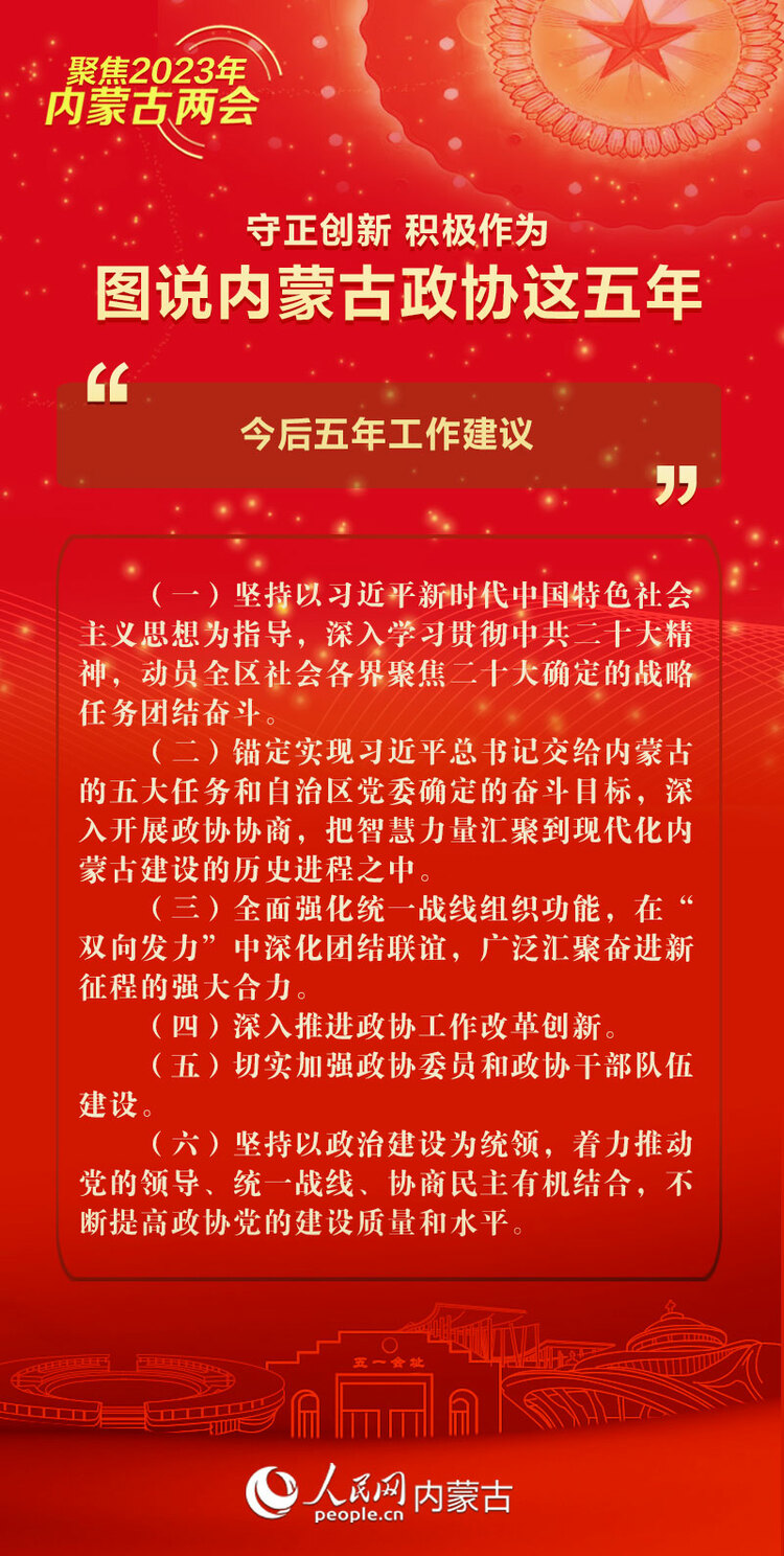 守正创新 积极作为 图说内蒙古政协这五年_fororder_7