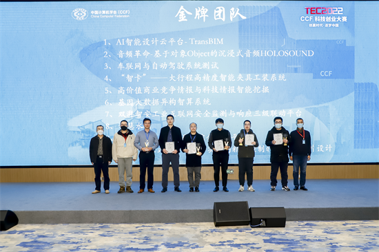 第二屆CCF科技創業大賽總決賽在蘇州舉行_fororder_圖片 3