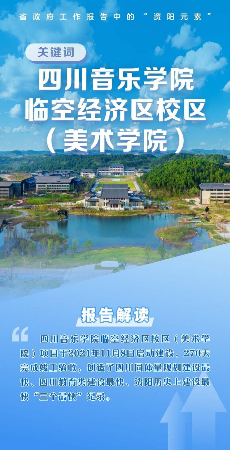 （转载）盘点省政府工作报告中的“资阳元素”