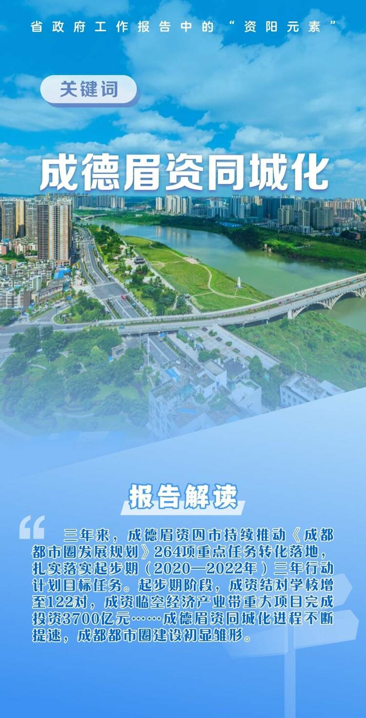 （转载）盘点省政府工作报告中的“资阳元素”