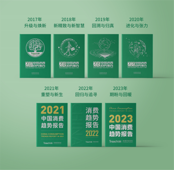 来了！2023中国消费趋势报告发布