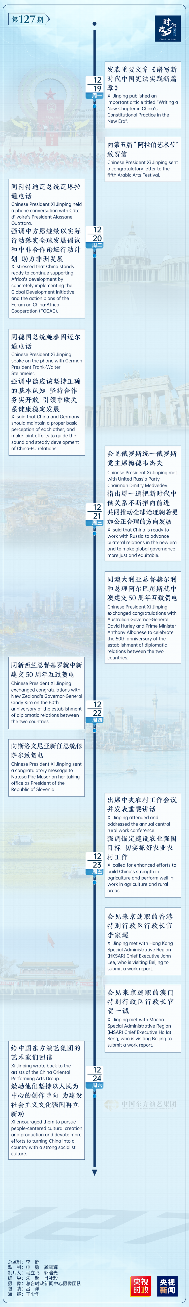 时政微周刊丨总书记的一周（12月19日—12月25日）