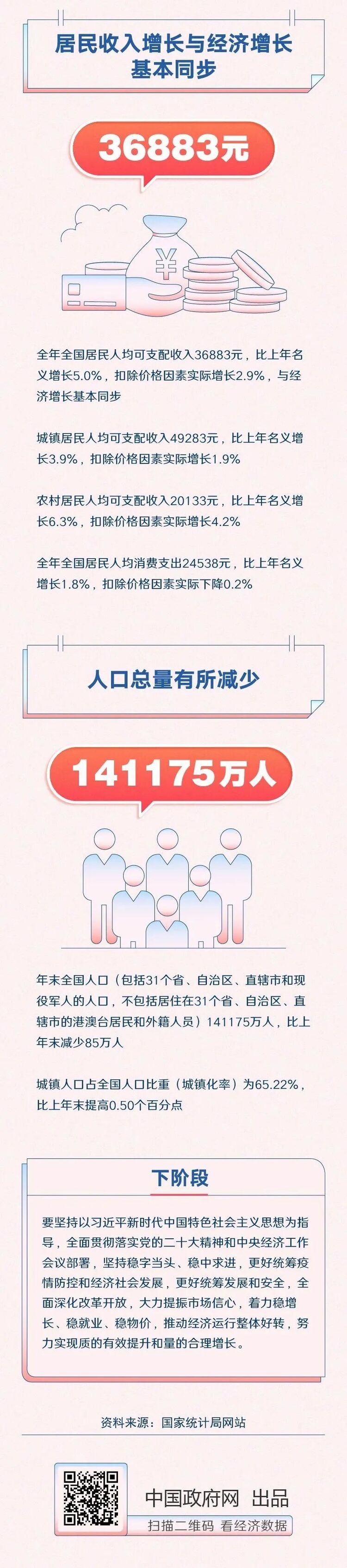 һͼ������12�����ִ��㿴2022���й�����