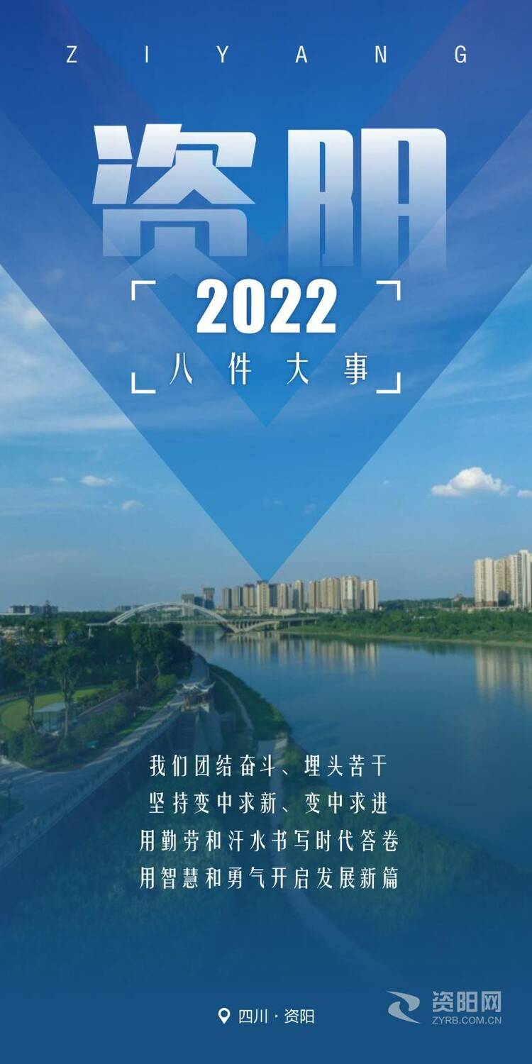 （轉載）“變”在2022/資陽團結奮鬥這一年
