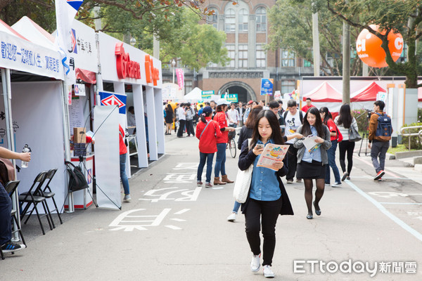 今年二月台灣青年瀏覽大陸職缺者 年增近20萬