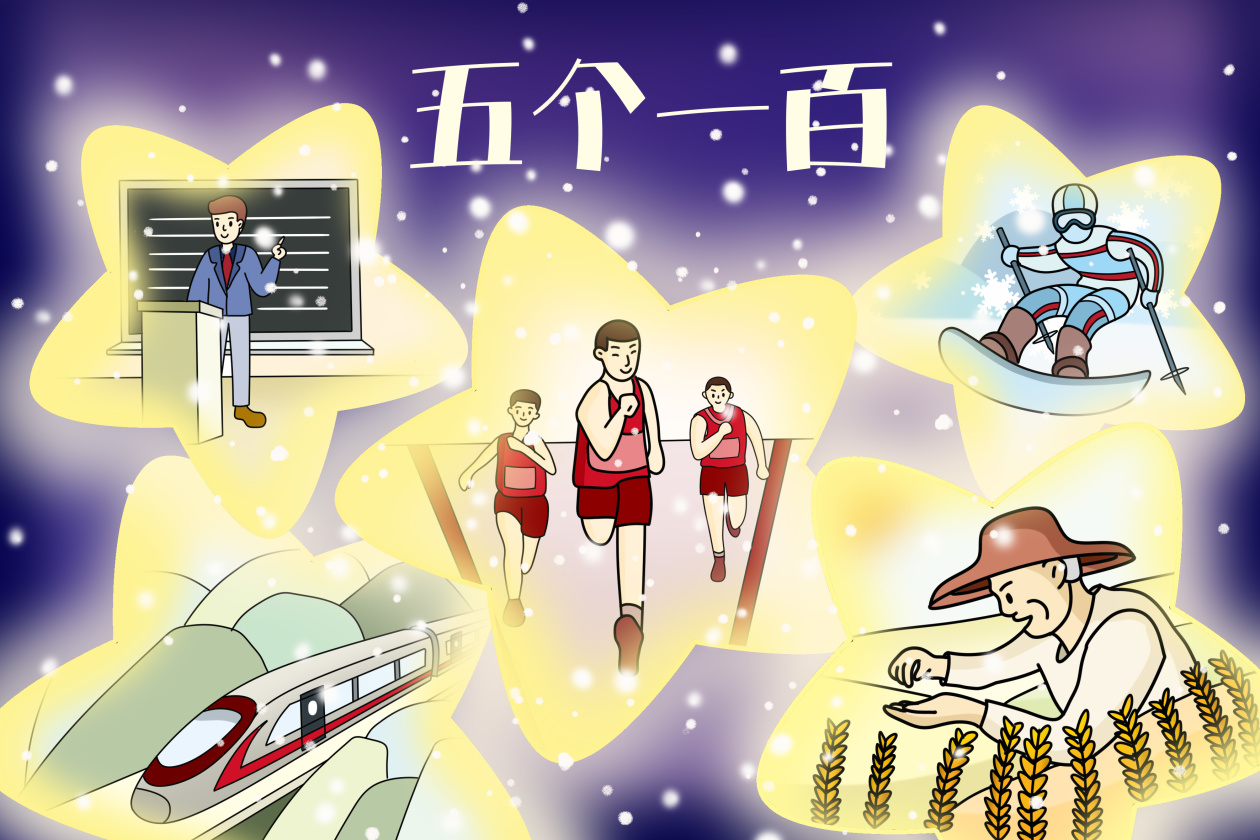 五个一百网聚正能量共筑中国梦