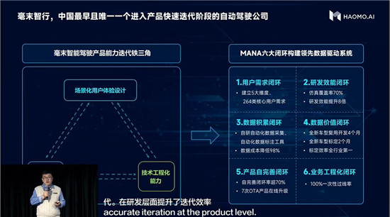 顾维灏：毫末MANA五大模型领跑行业 有信心中国第一个进入自动驾驶3.0时代_fororder_image005