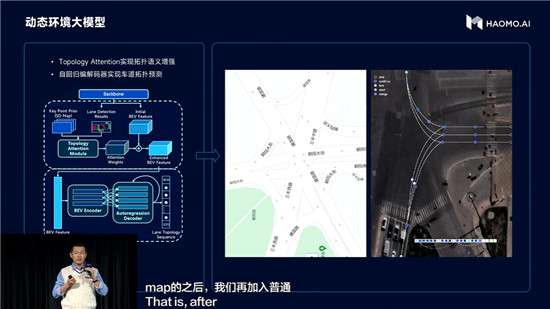 顧維灝：毫末MANA五大模型領跑行業 有信心中國第一個進入自動駕駛3.0時代_fororder_image020