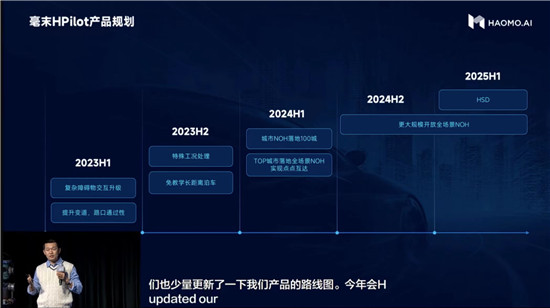 顾维灏：毫末MANA五大模型领跑行业 有信心中国第一个进入自动驾驶3.0时代_fororder_image025
