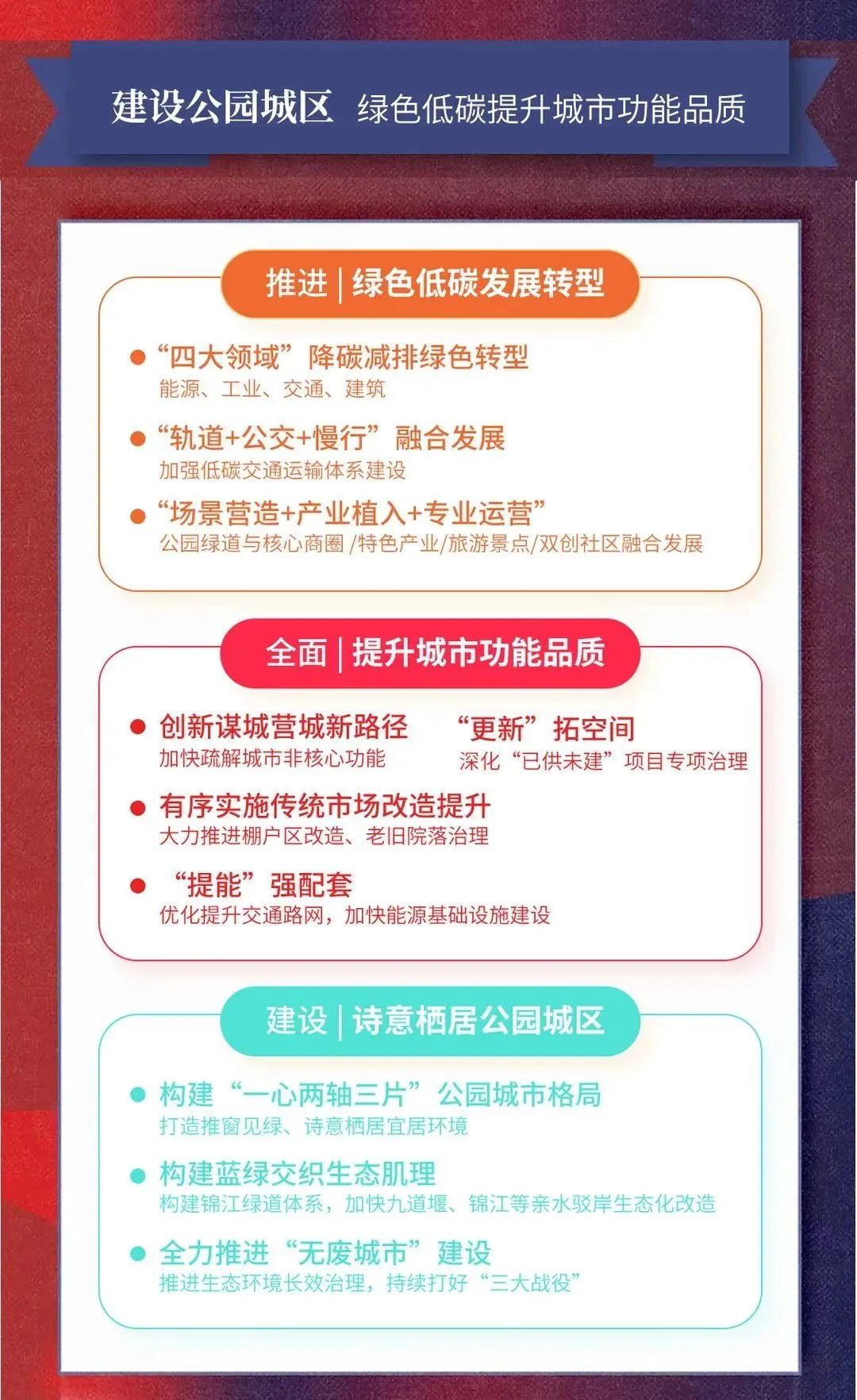 一图读懂2023年成都金牛区经济工作要点_fororder_5