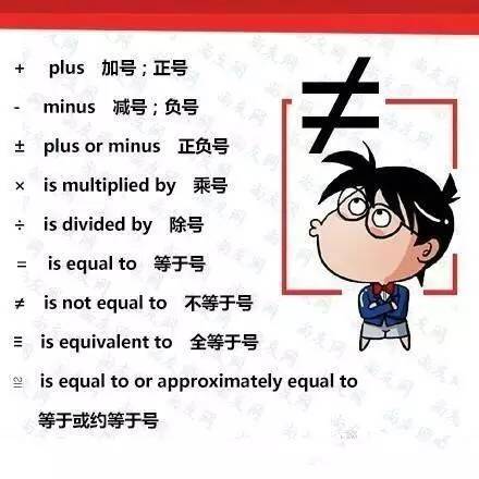 史上最全！快来看看“标点符号”英文怎么念！