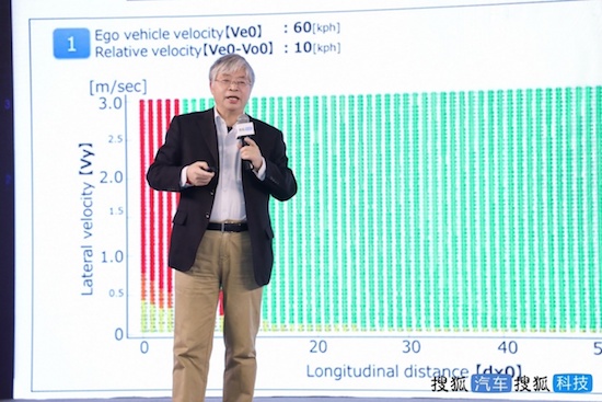 智同道合 价值共创 第四届中国汽车与出行未来峰会在海南举办_fororder_image006