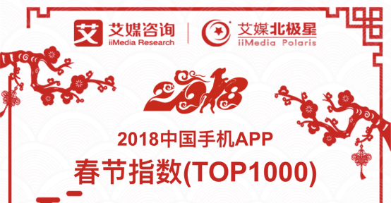 【艾媒北極星】2018中國手機APP春節指數TOP1000！