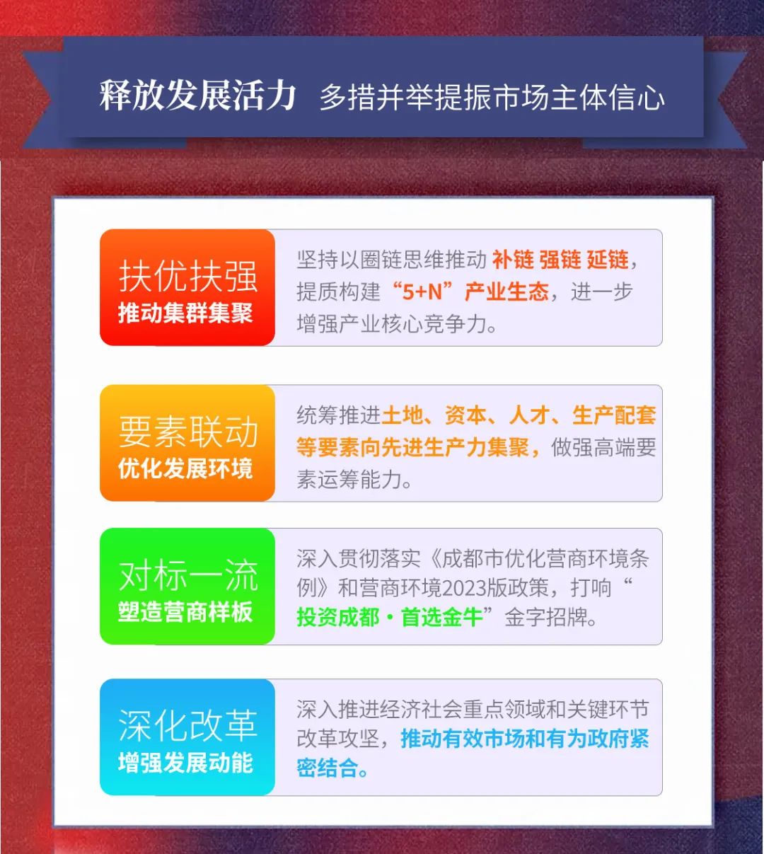 一图读懂2023年成都金牛区经济工作要点_fororder_3