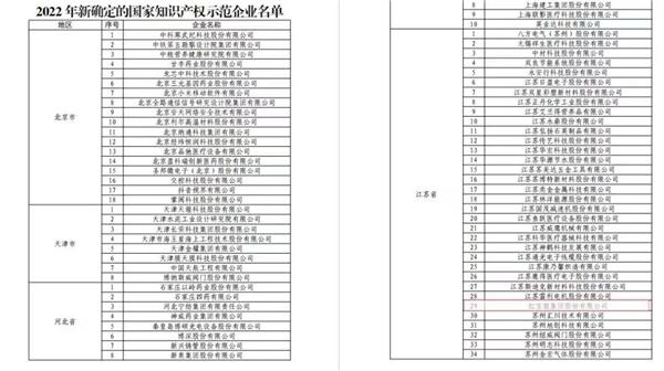 产业新城：城市与未来共生的创新样本