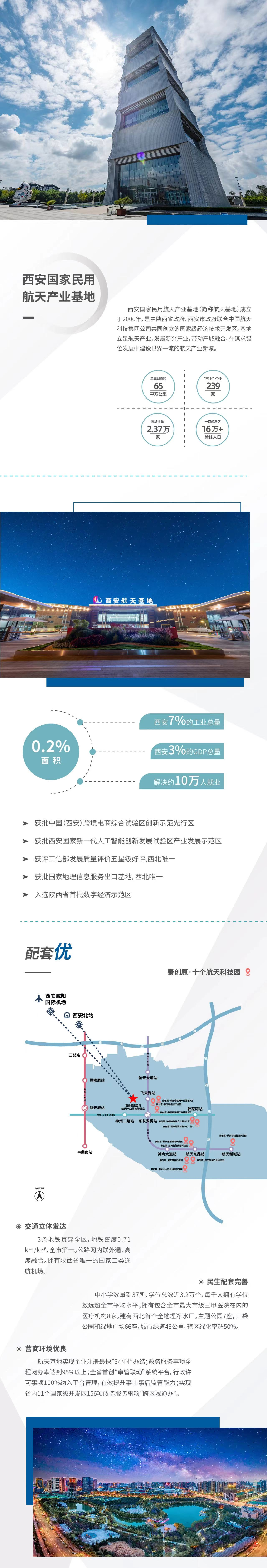 西安航天基地实施“链长制” 推动高质量发展提速_fororder_图片11