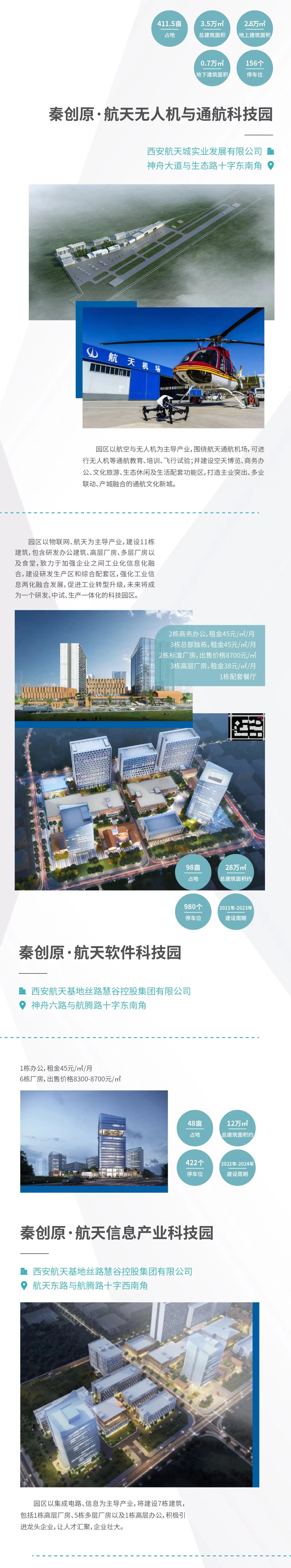 西安航天基地实施“链长制” 推动高质量发展提速_fororder_图片14