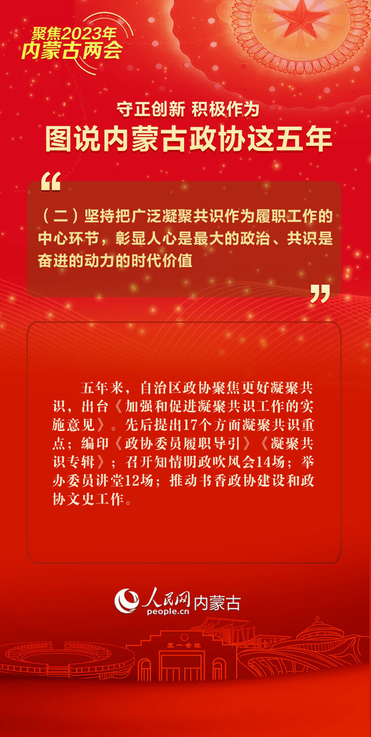 守正创新 积极作为 图说内蒙古政协这五年_fororder_2