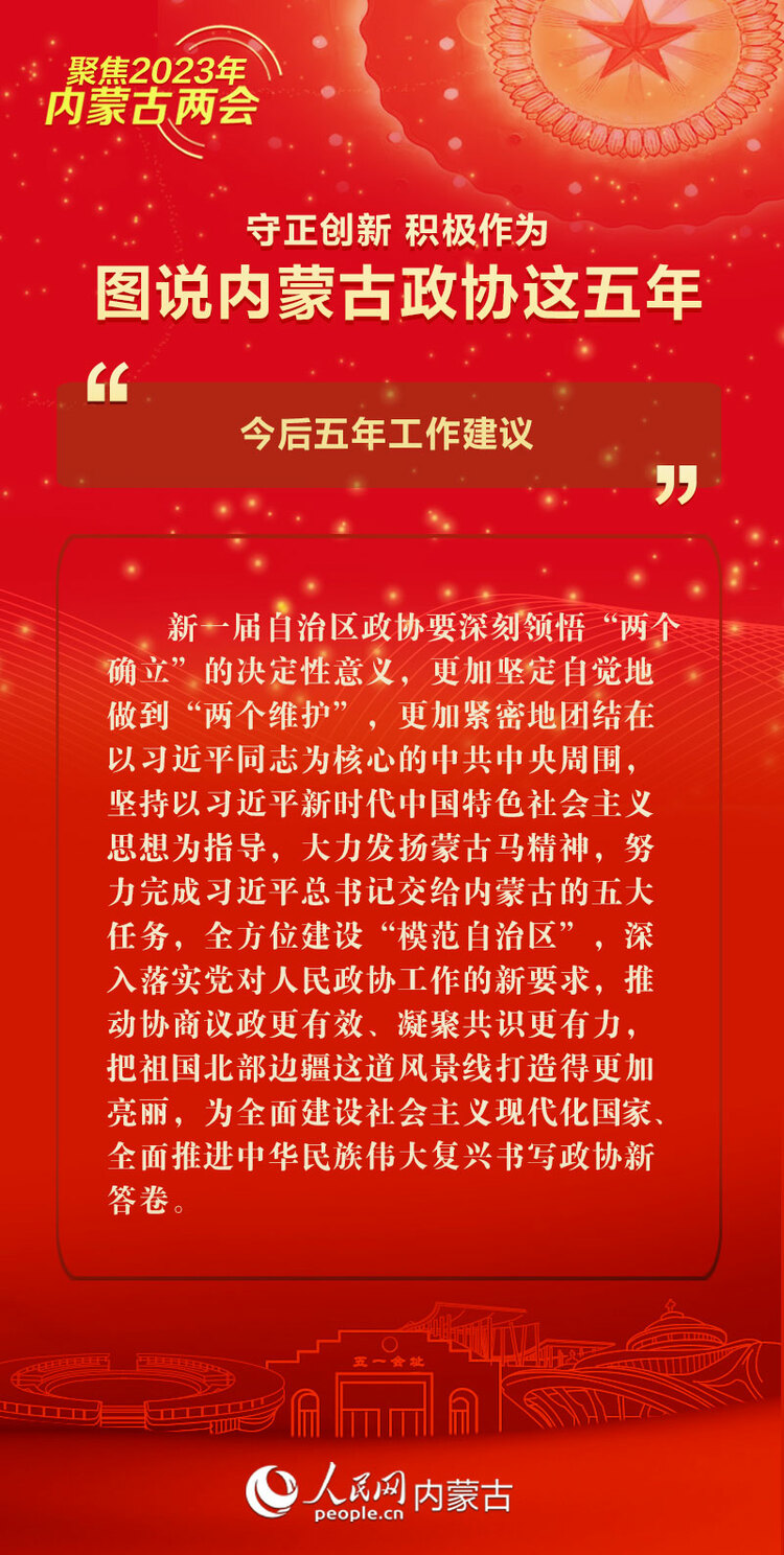 守正创新 积极作为 图说内蒙古政协这五年_fororder_6