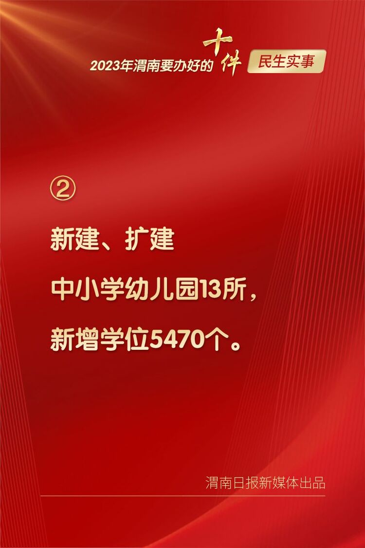 （轉載）2023年渭南要辦好的十件民生實事_fororder_微信圖片_20230208155413