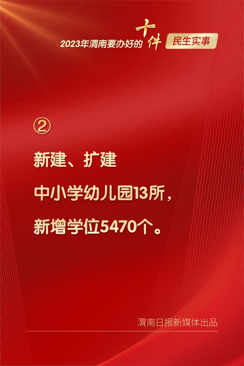 （转载）2023年渭南要办好的十件民生实事_fororder_微信图片_20230208155413