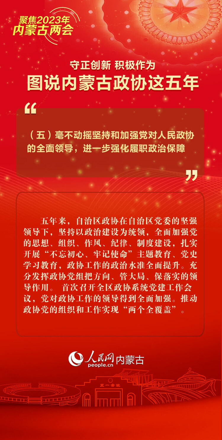 守正创新 积极作为 图说内蒙古政协这五年_fororder_5