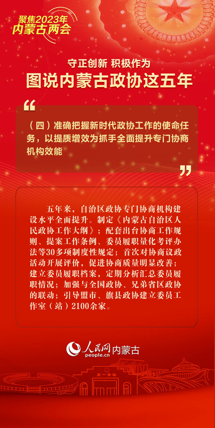 守正创新 积极作为 图说内蒙古政协这五年_fororder_4