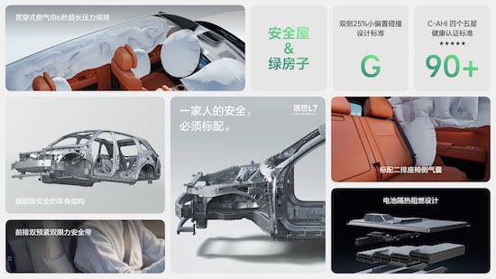 家庭五座新旗舰 理想L7三款车型正式发布_fororder_image014