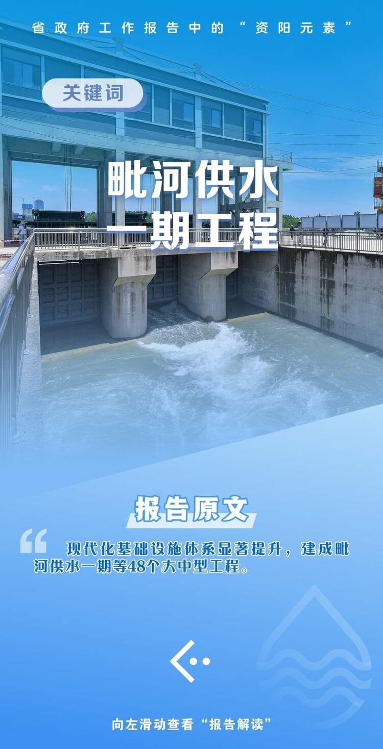 （转载）盘点省政府工作报告中的“资阳元素”