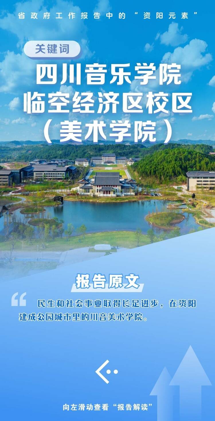 （轉載）盤點省政府工作報告中的“資陽元素”