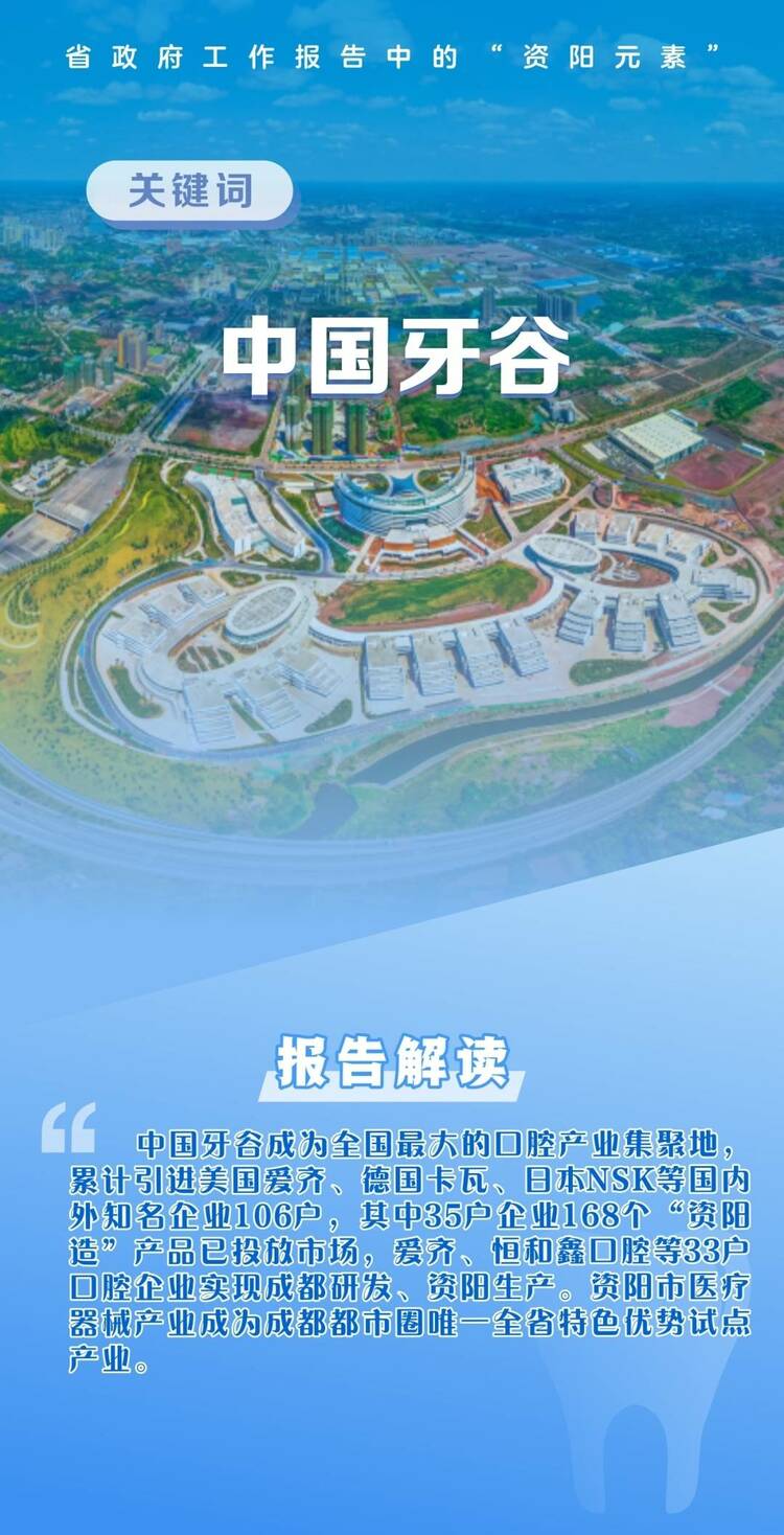 （转载）盘点省政府工作报告中的“资阳元素”