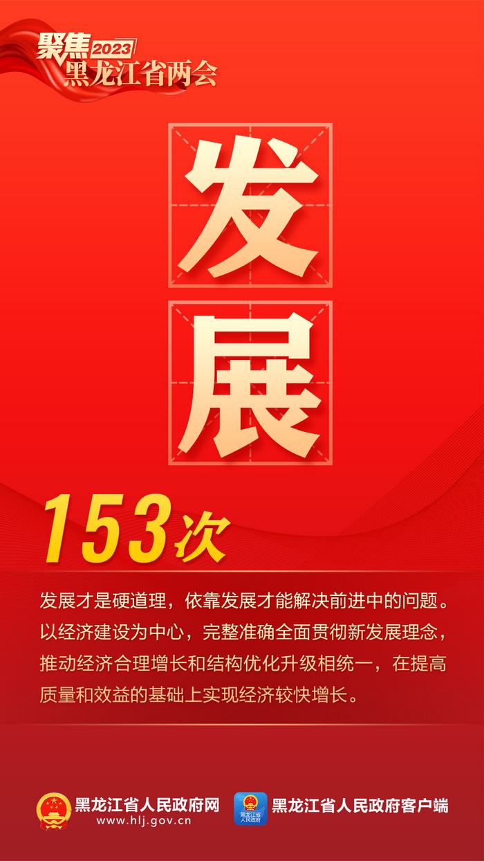 9个高频词，看2023年黑龙江省政府工作报告！_fororder_11