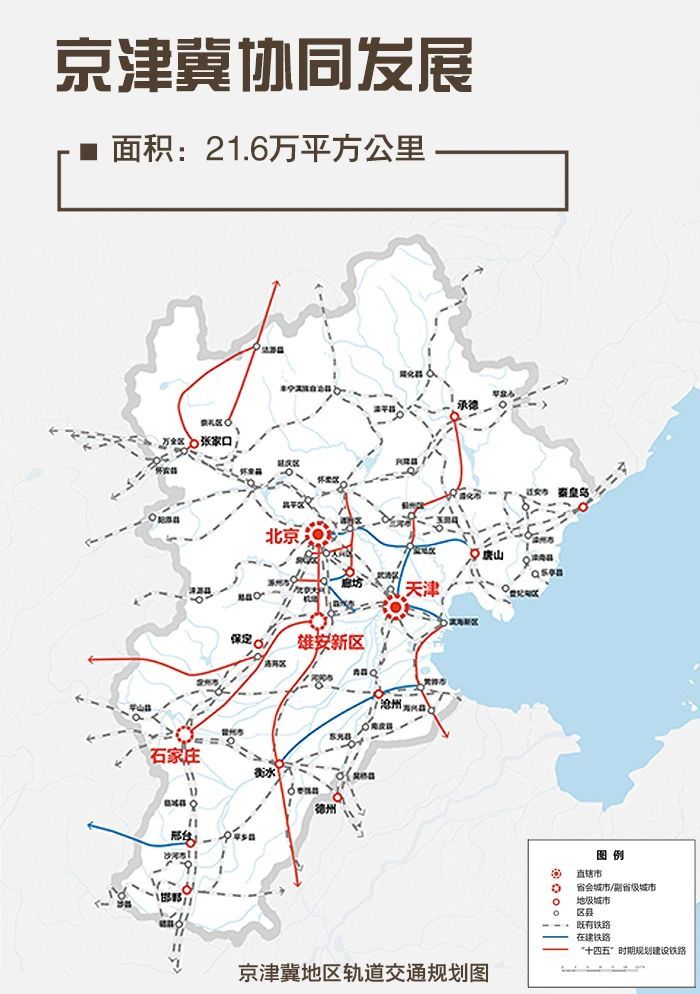 瞭望治国理政纪事丨下好区域协调发展“一盘棋”