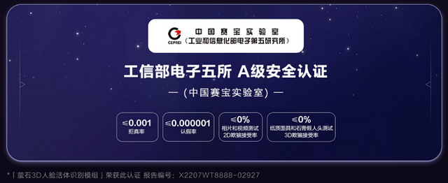 萤石Y3000FVS极光人脸视频锁再获认可 入选ZOL、热点科技年度推荐产品奖