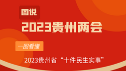 2023贵州省两会|2023年贵州省十件民生实事出炉