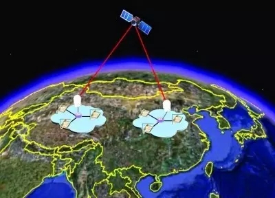 全球首顆量子通信衛星今成功發射 “墨子號”的獨門絕技有哪些?