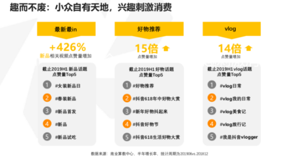 巨量引擎亮相杭州文博会短视频产业峰会，探索短视频发展与变现