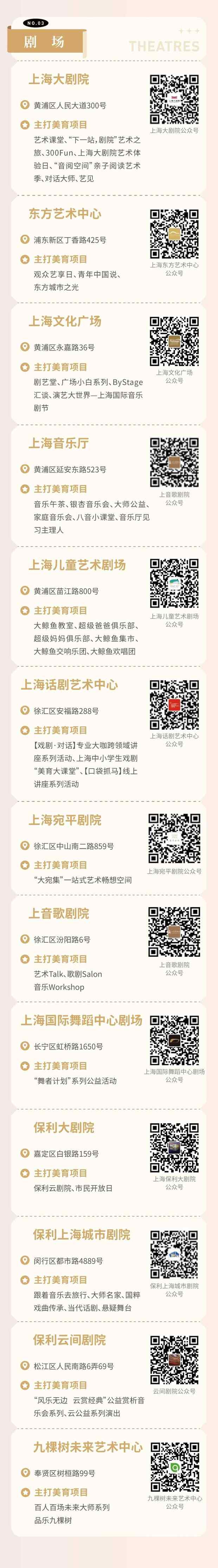 【图说上海】沪上首批70个“社会大美育”课堂名单揭晓