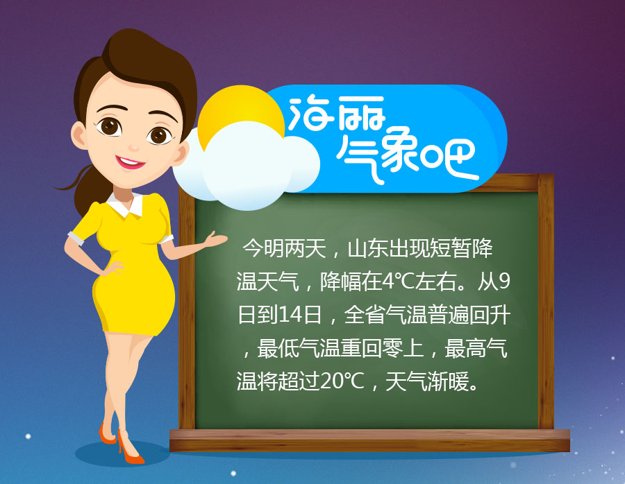 山东今明两天短暂降温 9号开始气温回升