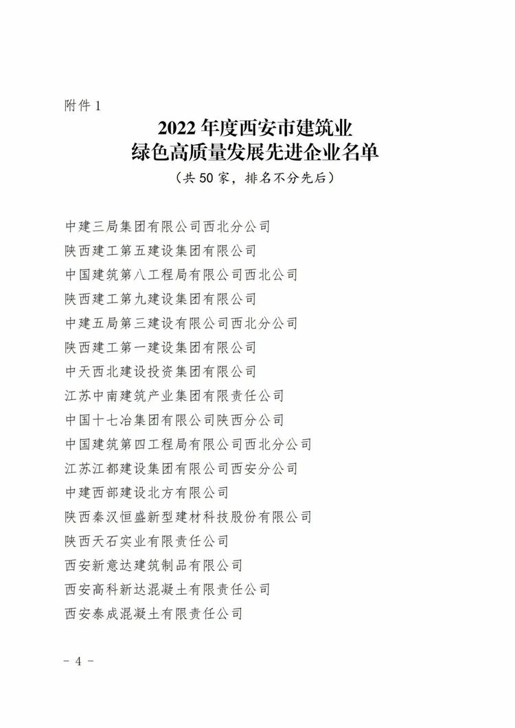 中國十七冶集團陜西分公司獲2022年度西安建築業綠色高品質發展多項榮譽_fororder_先進企業